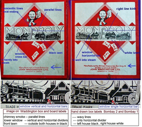 Vergelijk Bombay met Waddington's rode etiket.