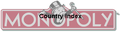 Country index