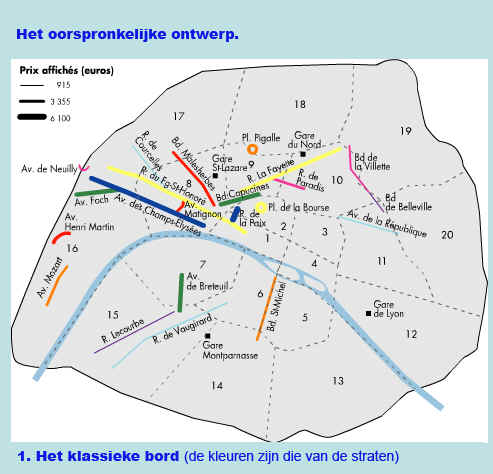 Het oorspronkelijke ontwerp.