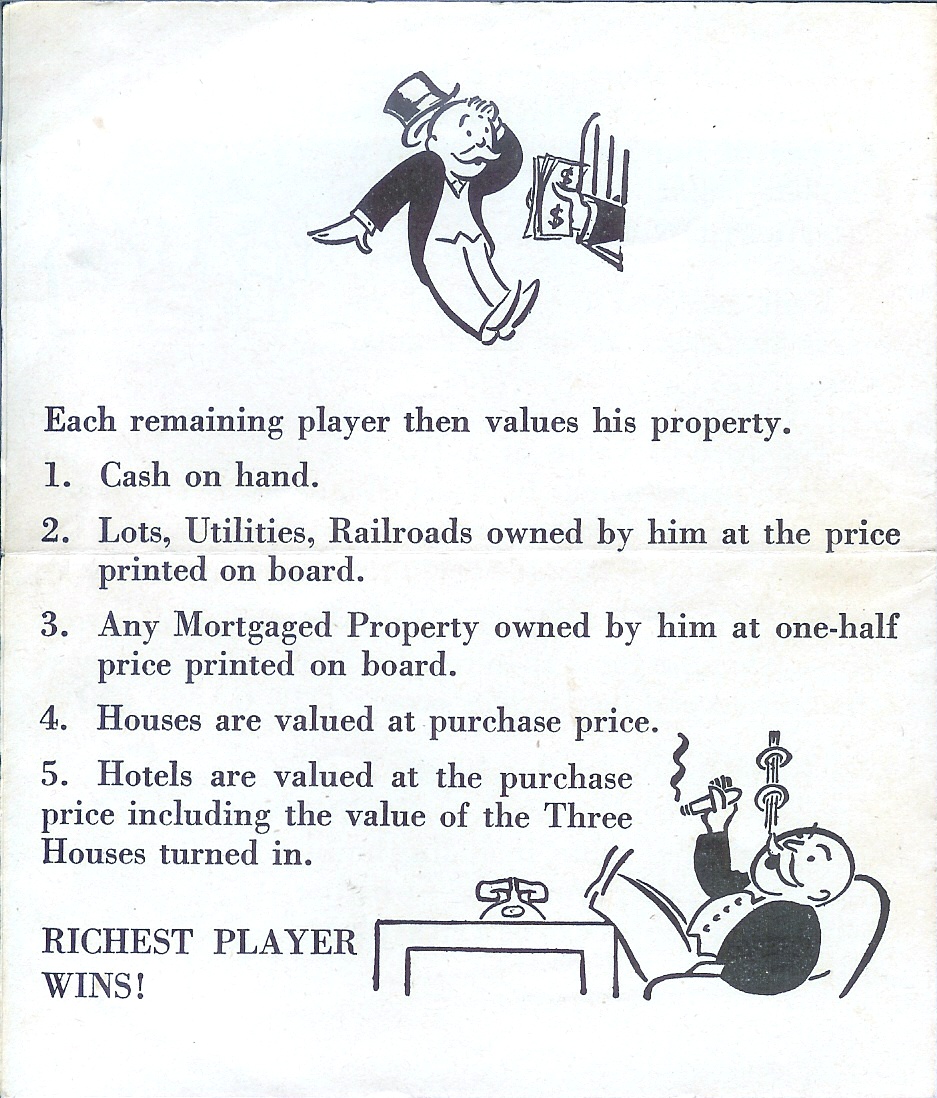 Vintage Monopoly Game Rules Instructions 